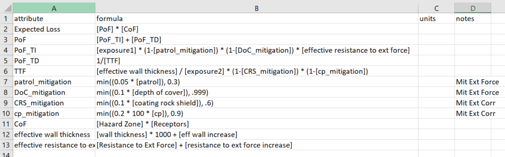 Example Formula Tab in Excel