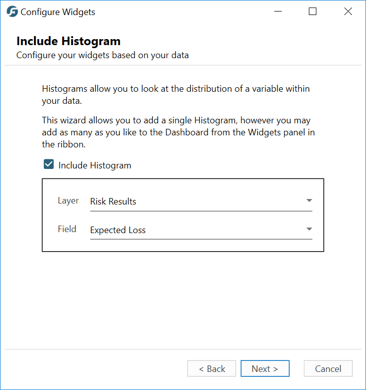 Histogram